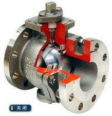 V型球閥原理(關(guān)閉)