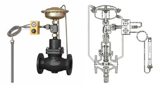 自力式流量、溫度組合閥